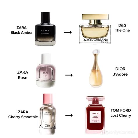 zara dupe perfumes list|zara dupe perfumes list men.